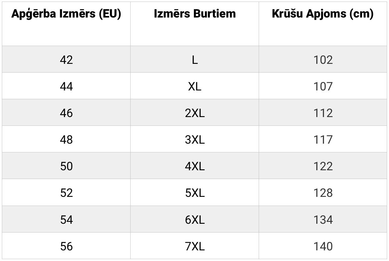 liela izmēra tabula