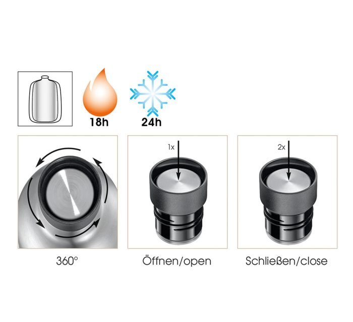 CILIO Termospudele DELUXE 650ml - Image 3